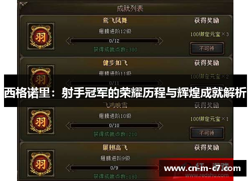 西格诺里：射手冠军的荣耀历程与辉煌成就解析