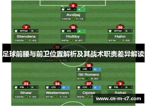 足球前腰与前卫位置解析及其战术职责差异解读 足球前腰与前卫位置解析及其战术职责差异解读
