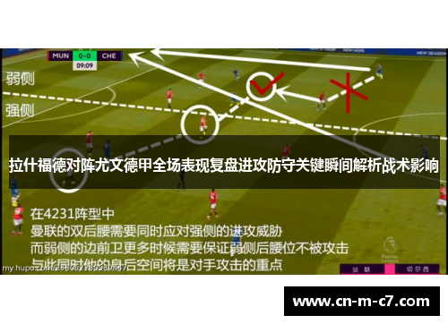 拉什福德对阵尤文德甲全场表现复盘进攻防守关键瞬间解析战术影响 拉什福德对阵尤文德甲全场表现复盘进攻防守关键瞬间解析战术影响