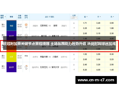 欧冠附加赛关键节点赛程提醒 主场氛围助力胜势升级 决战时刻球迷加成