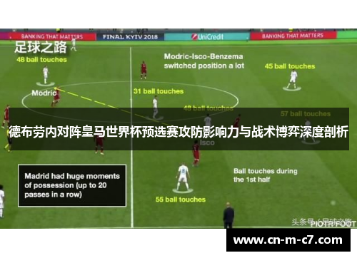 德布劳内对阵皇马世界杯预选赛攻防影响力与战术博弈深度剖析