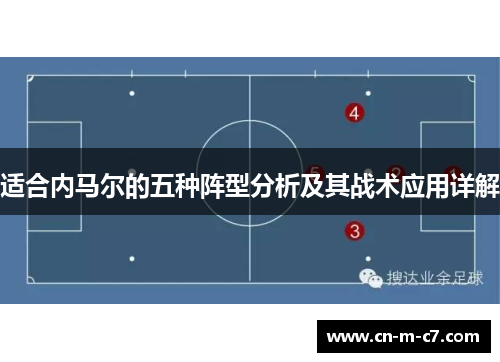 适合内马尔的五种阵型分析及其战术应用详解