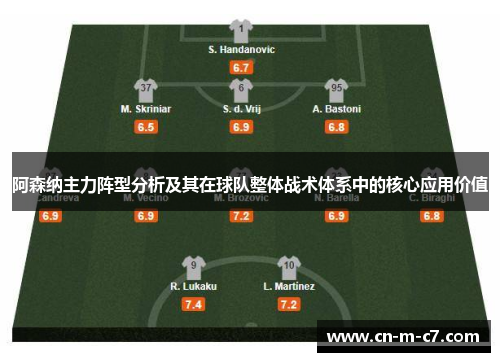 阿森纳主力阵型分析及其在球队整体战术体系中的核心应用价值