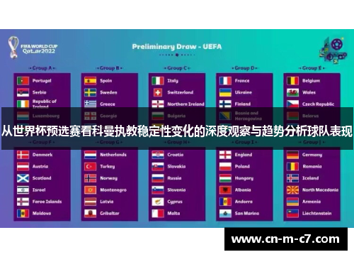 从世界杯预选赛看科曼执教稳定性变化的深度观察与趋势分析球队表现