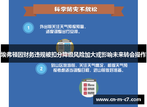 埃弗顿因财务违规被扣分降级风险加大或影响未来转会操作 埃弗顿因财务违规被扣分降级风险加大或影响未来转会操作