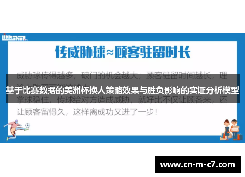 基于比赛数据的美洲杯换人策略效果与胜负影响的实证分析模型 基于比赛数据的美洲杯换人策略效果与胜负影响的实证分析模型