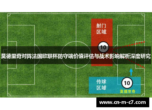 莫德里奇对阵法国欧联杯防守端价值评估与战术影响解析深度研究